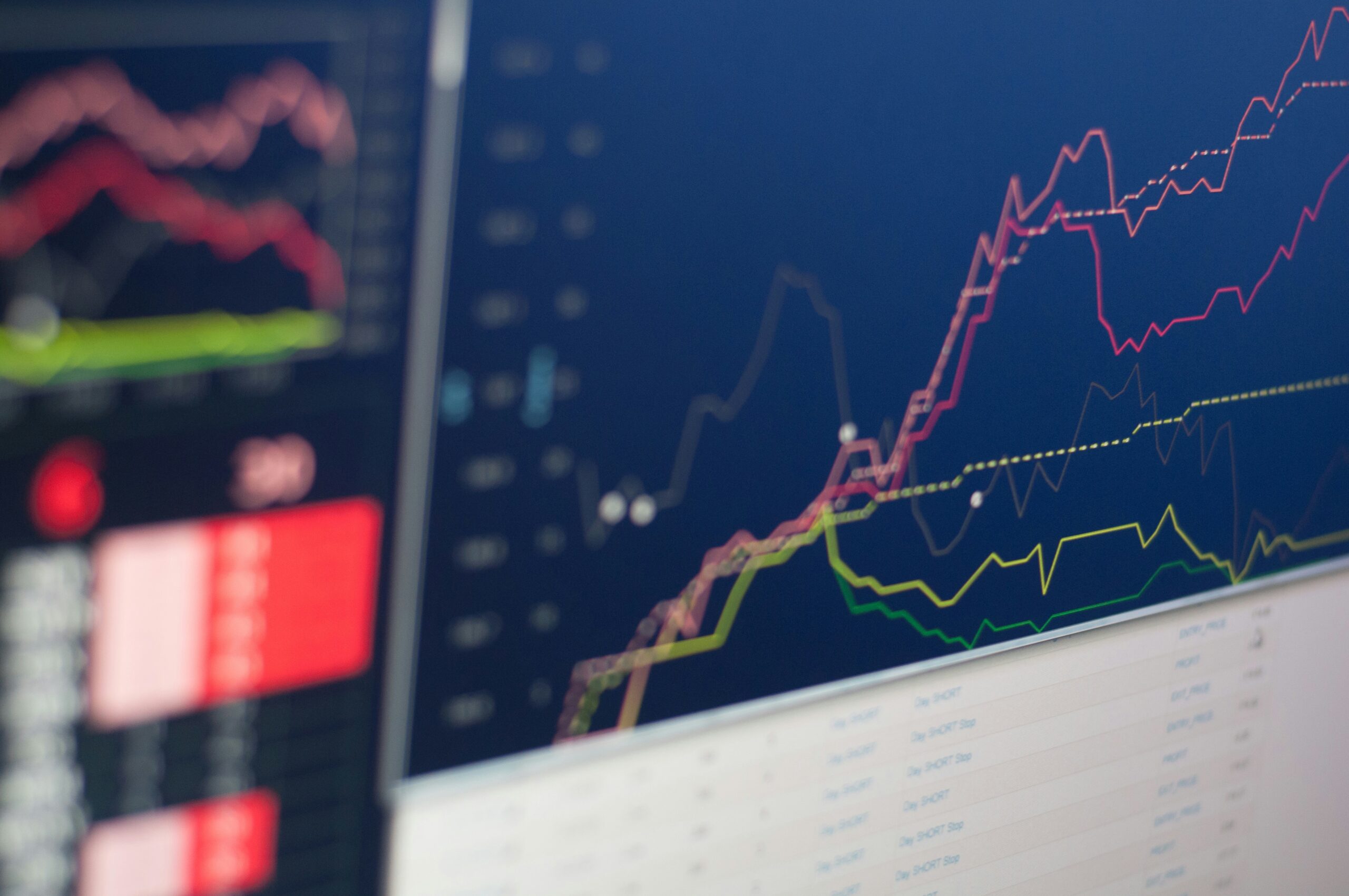 investing strategies